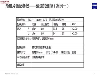 蔡司渐进片通道选择-案例分析-蔡司培训视频