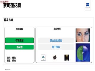 蔡司膜法世界- 蔡司莲花膜-蔡司培训视频