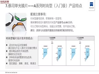 蔡司单光镜片- 时尚型单光镜片-蔡司培训视频