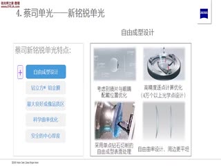 蔡司单光镜片- 新铭锐-蔡司培训视频