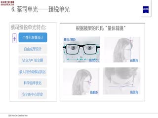 蔡司单光镜片- 臻锐单光-蔡司培训视频