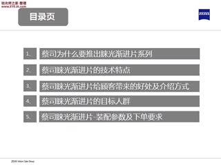 蔡司睐光3D系列渐进镜片-蔡司培训视频