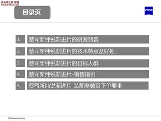 蔡司新纯锐渐进镜片 -蔡司培训视频