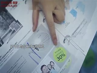 蔡司成长乐-场景销售-蔡司培训视频
