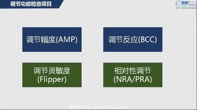 细讲_多种验光调节幅度及调节反应的方法_视功能检查_豪雅培训视频