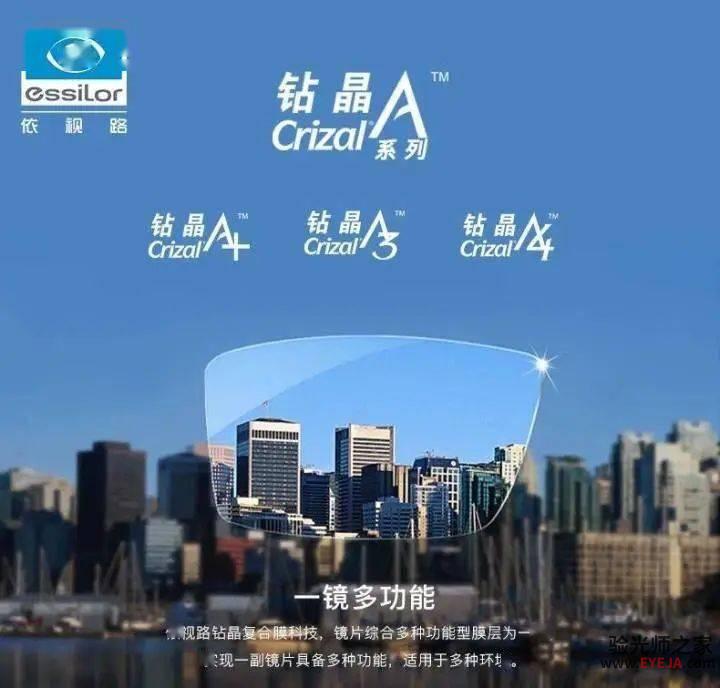 不同品牌眼镜镜片（依视路，蔡司，尼康等）的区别很大吗？