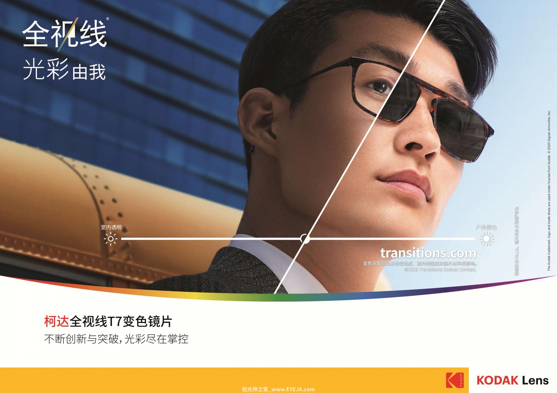 柯达-光敏感系列 全视线T7变色镜片